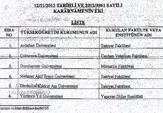 Ardahan'a İlahiyat Fakültesi açılıyor