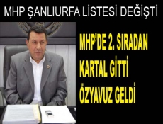 Şanlıurfa'dan AK Parti'ye enişte şoku!