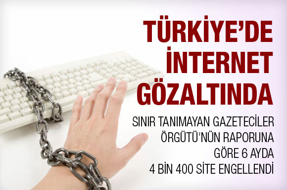 İnternet gözaltında 6 ayda 4 bin 400 siteye sansür