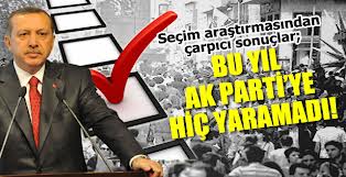 AK Parti 8 puan düşüşte&#8230; Bu çok mu şaşırtıcı sizce?