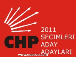 Ardahan CHP'de liste bir üç aday adayı arasında!