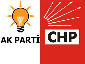 AK Parti dönemi bitti, CHP dönemi başlıyor!