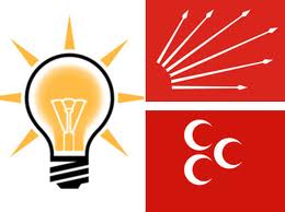 MHP ve BDP rahat, AKP ile CHP tedirgin
