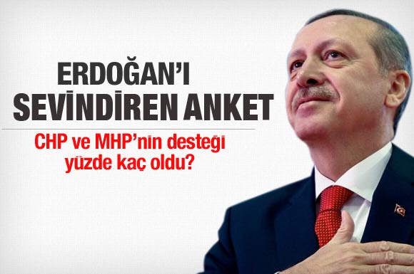 Başbakan Erdoğan'ı coşturan anket sonucu