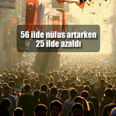 İşte Türkiye'nin Nüfusu