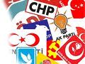 Anketimiz bitti,AK Parti birinci parti oldu!