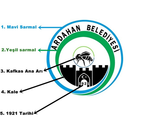 Ardahan Belediyesi logosuyla yeniden oynadı