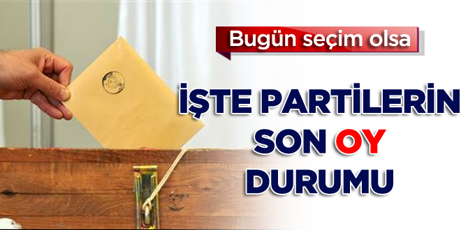 İşte en son yapılan seçim anketi!