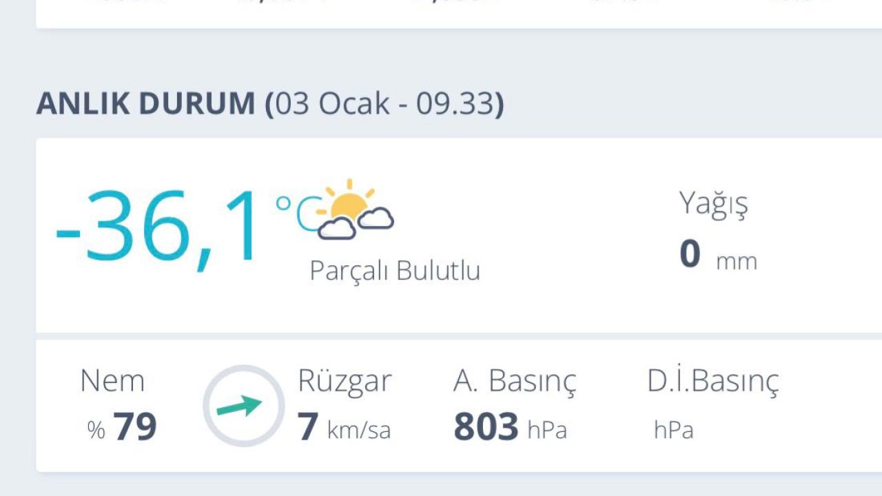 Dondurucu gece: Göle eksi 36’yı gördü