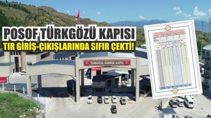 Posof Türkgözü alarm verdi!