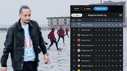 Akbay: "Bizim için asıl yarış şimdi başlıyor!”