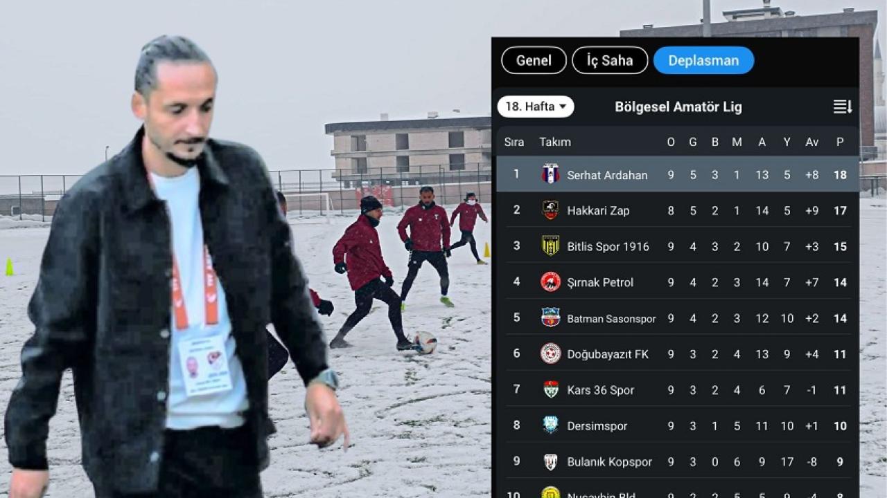 Akbay: "Bizim için asıl yarış şimdi başlıyor!”